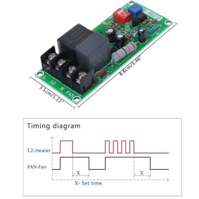 Qf-Rd21f Ac100v-220V นาฬิกาจับเวลาปรับได้รีเลย์ควบคุมปิดบอร์ดสวิทช์ดีเลย์สำหรับพัดลมดูดอากาศ