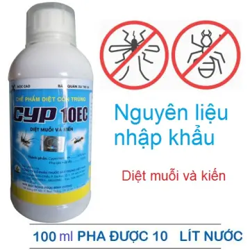 Thuốc diệt muỗi của Đức có đáng tin cậy và được khuyến nghị sử dụng hay không?