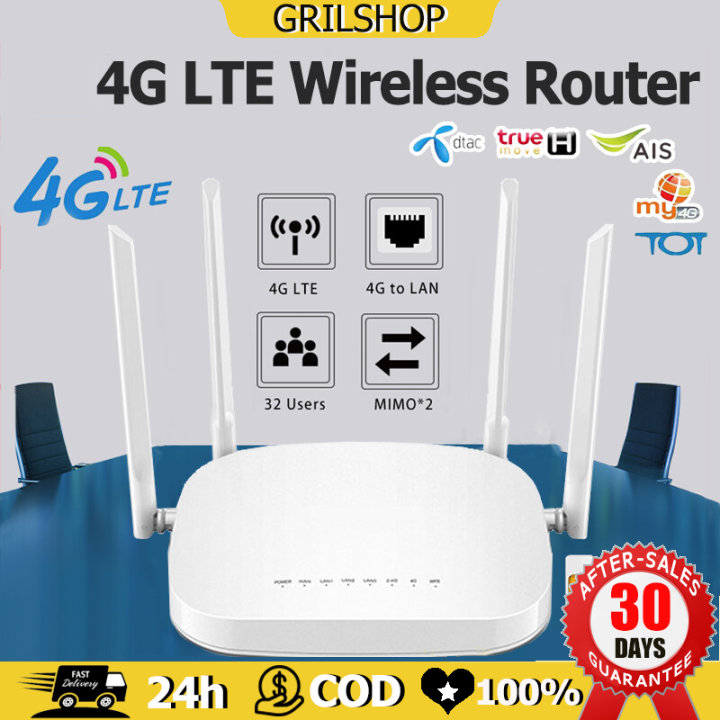 4g-เราเตอร์ใส่ซิม-เราเตอร์-wifiใส่ซิม-sim-card-router-ใส่ซิม-เร้าเตอร์ใสซิม-router-wifi-เราเตอร์wifi-ซิม-เร้าเตอร์อินเตอร์เน็ต-ไวไฟแบบใส่ซิม3g-4g-5g-กล่องไวไฟใสซิม