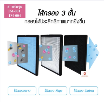 วัดขนาดก่อนสั่ง ขนาด 28.3x33.3x2.5  cm. ไส้กรองเครื่องฟอก รุ่น IM-001 / IM-004