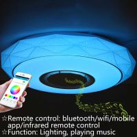 200W WiFi Modern RGB LED Ceiling Lights Home Lighting APP bluetooth Music Light Bedroom Lamp Smart Ceiling Lamp+Remote Control