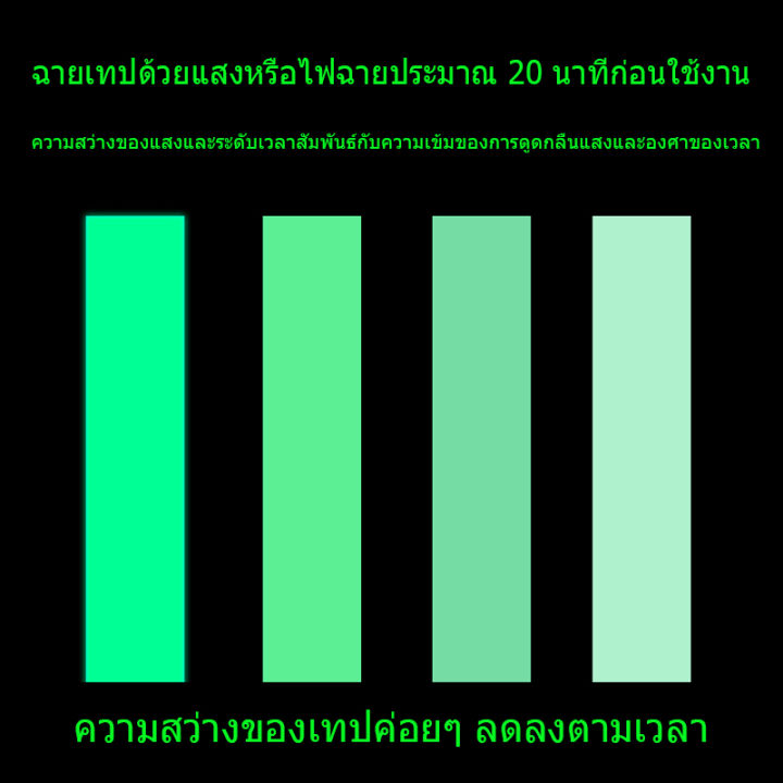 เทปเรืองแสง-เทปสะท้อนแสง-เทปกาวเรืองแสง-เทปเรืองแสงในที่มืด-เทปสติกเกอร์-เรืองแสง-เทป-เทปกาว