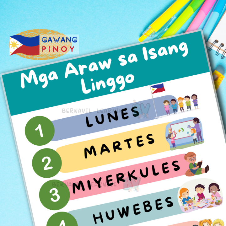 Days of the Week Chart | Filipino/ Tagalog Laminated Educational Chart ...