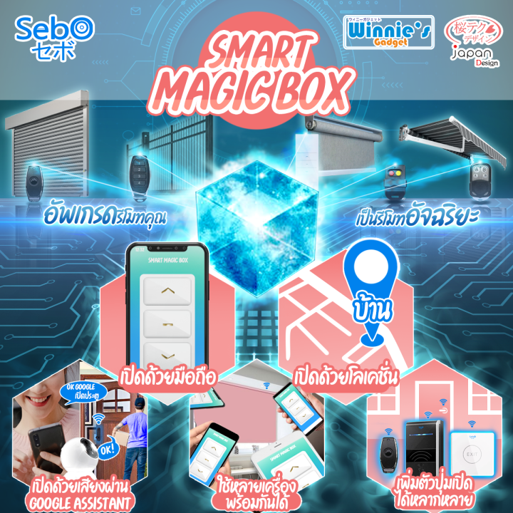 sebo-jidoor-smart-magic-box-กล่องมหัศจรรย์ที่อัพเกรดทุกการควบคุมเป็นอัจฉริยะบนมือถือ