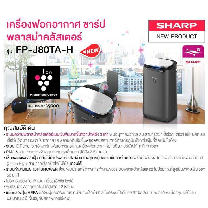 sharp-เครื่องฟอกอากาศชาร์ป-รุ่น-fp-j80ta-h-ขนาด-62-ตร-ม