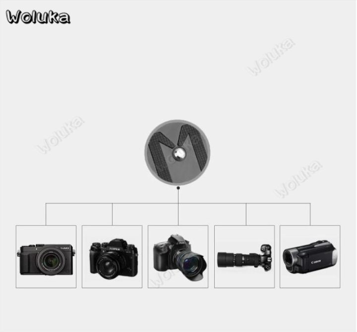 ขาตั้งกล้องถ่ายภาพแบบพาโนรามาแบบพกพาขาตั้งกล้องพกพาสำหรับขายึดที่วางโทรศัพท์พร้อม-m3-gimbal-หัวบอลแบบพาโนรามา-t10-cd50