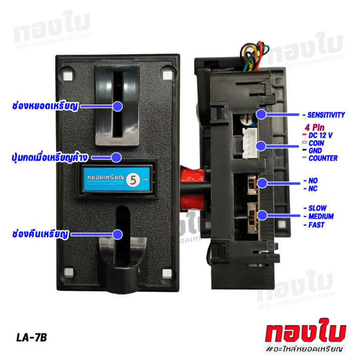 ตัวรับเหรียญเครื่องซักผ้า-รับเหรียญ-5-สล็อตรับเหรียญ-หน้าดำ-รุ่น-tb-c05-ตัวรับเหรียญ-ใช้เหรียญแม่แบบ-ไม่ลอกร่อน-ไม่เป็นสนิม