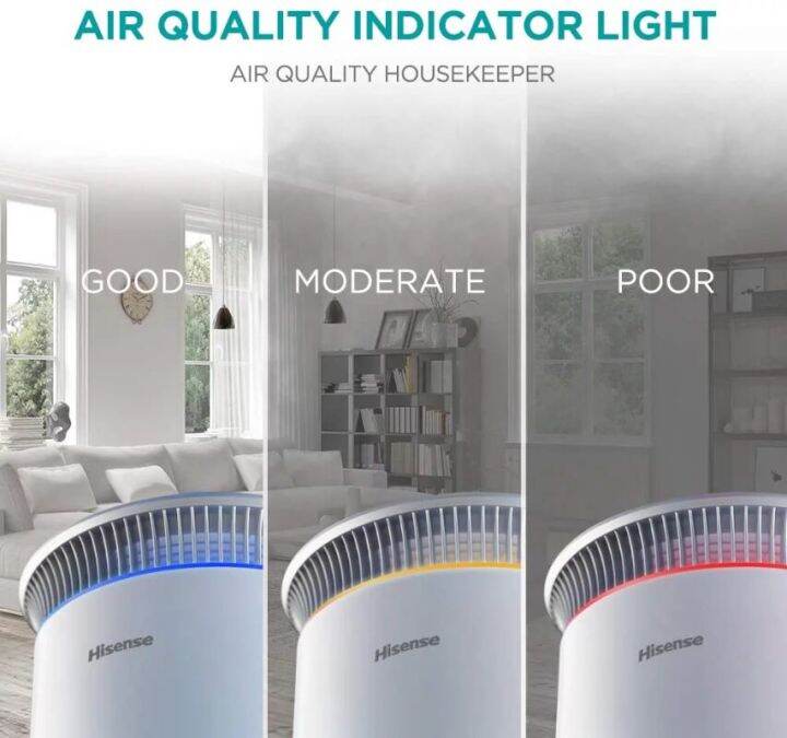 hisense-air-purifier-with-true-hepa-technology-for-home-quiet-25-db