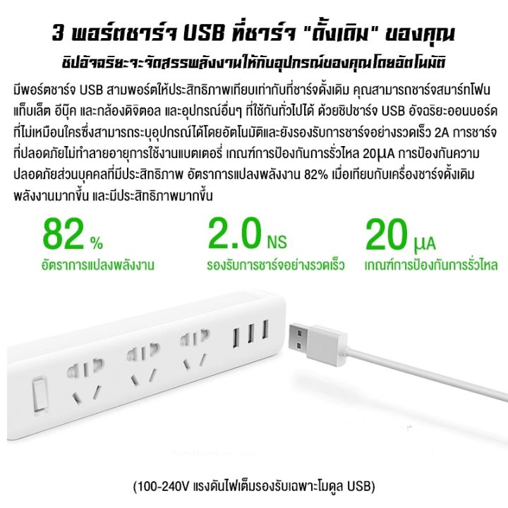 xiaomi-socket-usb-multifunctional-plug-in-multi-porous-terminal-block-household-safety-power-strip-ปลั๊กไฟ-3-ช่อง-usb-ปกป้องการโอเวอร์โหลด