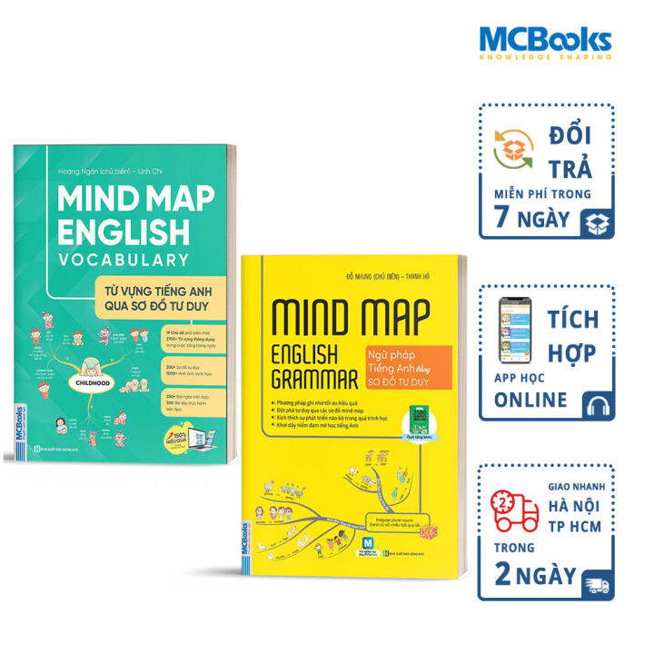 Tiếng Anh là một thứ ngôn ngữ quan trọng trong cuộc sống hiện đại. Học từ vựng Tiếng Anh là chìa khóa mở ra cánh cửa cho bạn trong sự nghiệp và truyền thông. Những hình ảnh thú vị sẽ giúp bạn dễ dàng ghi nhớ và phát âm chính xác.