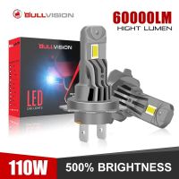 60000LM 110W H7 LED Canbus ไฟหน้า Turbo LED หลอดไฟ LED High Power H7 3580 CSP ชิป 1:1 การออกแบบ Mini ขนาดพัดลมไฟรถ-TIOH MALL