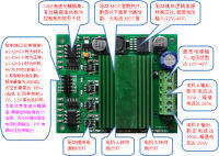 โมดูลไดรฟ์มอเตอร์ DC มอเตอร์ไดรฟ์100A dual ULTRA-high Power H-Bridge OPTOCOUPLER isolation