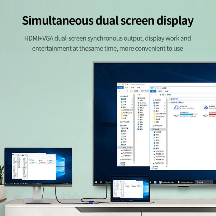 usb-vga-hd-สัญญาณเสียงตัวแปลงวิดีโอคู่แท่นรองรับ-hdmi-compatible-vga-sync-output-สำหรับ-windows7-8-10-11-macos