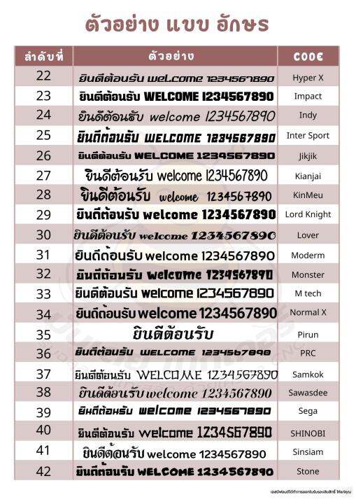 ตัวอักษรพลาสวูด-หนา10mm-สามารถเลือกฟอนต์ได้-20-50-cm-ตัวอักษรนูน-ชื้อร้าน-ตกแต่งห้อง