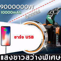 หัวไฟฉายคาดหัว USB ชาร์จเติม ใช้ได้7วัน เจาะทะลุ 6000 เมตร  ไฟฉายคาดหัว แท้ XIAOYEREN สวิตช์เซนเซอร์ท่าทาง ขาว ทนๆ ชาร์จให้มือถือได ไฟฉายคาดศรีษะ ไฟคาดหัว ไฟส่องสัตว์ ไแท้ led ไฟคาดหัวแรงสูง ไฟส่องกบ แบตเตอรี่ทนทาน กันน้ำกันฝน ไฟฉายคาดศีรษะLEDไฟส่องสัตว์