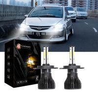 หลอดไฟหน้า Led สีขาวสําหรับ Honda City Sel 4Thgen Year 2003-2008 รับประกัน 10 เดือน