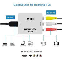 HDMI2AV  Scaler Adapter HDMI to RCA AV/CVSB L/R Video 1080P HDMI2AV Mini HD Video Converter