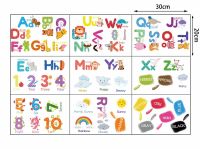 [COD] Childrens English Weather Digital Early Education Wall Sticker School Classroom Education Decoration สติ๊กเกอร์มีกาวในตัว