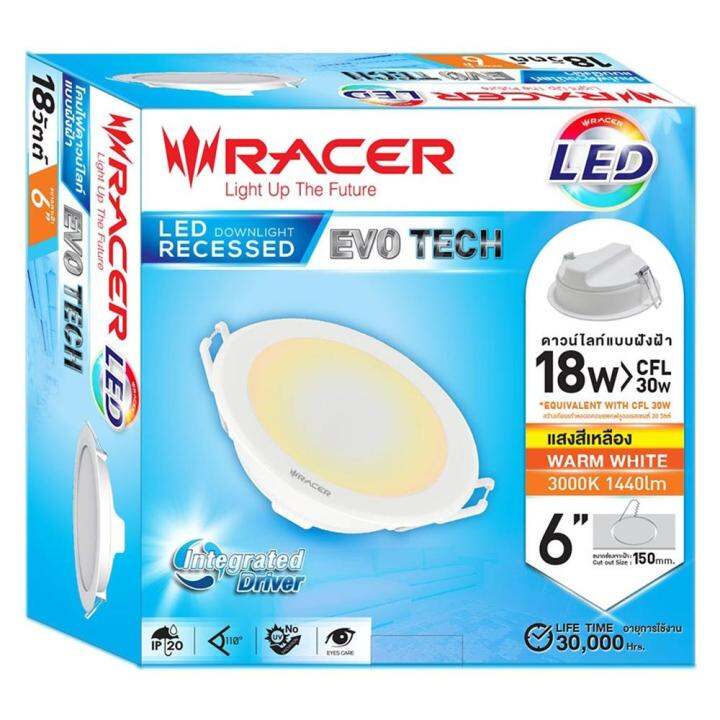 supersales-x1-ชิ้น-ดาวน์ไลท์-ระดับพรีเมี่ยม-led-evo-tech-18-วัตต์-warmwhite-พลาสติก-สีขาว-6-นิ้ว-กลม-ส่งไว-อย่ารอช้า-ร้าน-thanakritstore-จำหน่าย-ไฟเส้น-led-ราคาถูก