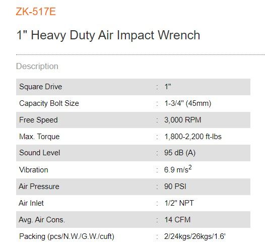 zk-517e-ประแจบล็อกลม-1-รับประกัน-1-ปี-ผลิตจากประเทศไต้หวัน