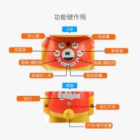 Youbi Story Machine เครื่องการศึกษาปฐมวัยเครื่องเรียนรู้หมี Youbi สามารถดาวน์โหลดได้ 0-6 ปีเด็กของเล่น รุ่นพิเศษ 2023