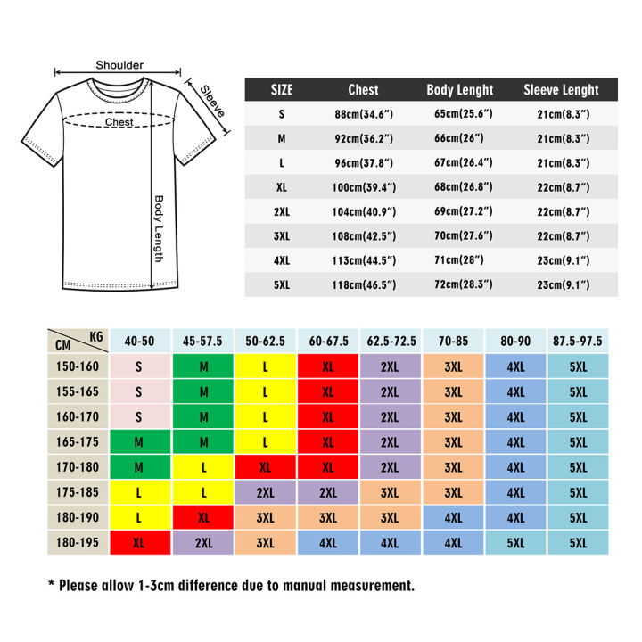 มีสินค้า-เสื้อ-ป้าข้างบ้านคาดหวังกับกูเสมอ-ล้อเลียน-cotton-100-มีสองสี