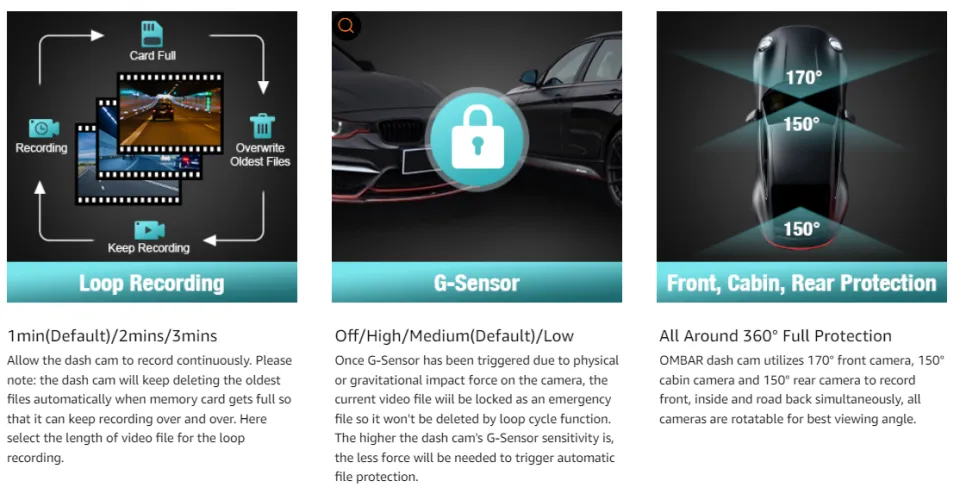  OMBAR 3 Channel Dash Cam, Built-in WiFi GPS, eMMC 64G Storage,  4K Front Dash Cam, 2K+1080P Car Camera Front and Cabin/Rear,  1080P+1080P+1080P Dashcams for Cars with 3.99 IPS Screen, IR Night