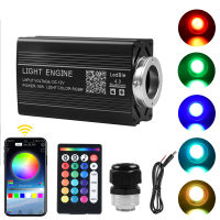 Motor De Luz Led Rgbw Ativado Por Música,12V 16W,Controle Por App E Controle Remoto