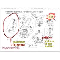 (++โปร) อะไหล่ของแท้/กล่องเก็บฝุ่นเครื่องดูดฝุ่นฮิตาชิ/CV-SC23V*020/HITACHI/ใช้ได้ 2 รุ่น CV-SC22 CV-SC23V ราคาดี อะไหล่เครื่องดูดฝุ่น เครื่องดูดฝุ่น เครื่องดูดฝุ่นในรถ อะไหล่เครื่องใช้ไฟฟ้า