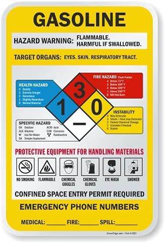 Gasoline Hazard Warning - Flammable Harmful If Swallowed Emergency ...