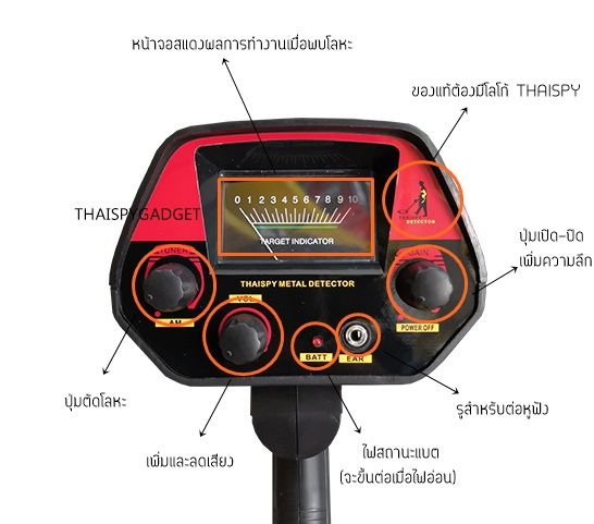 เครื่องตรวจจับโลหะ-เครื่องหาทอง-a1max-ร้านอยู่ในไทย-ส่งไวภายใน-1-2-วัน-มีเก็บเงินปลายทาง-พิเศษเฉพาะลูกค้า-ได้รับสิทธิ์เชิญเข้าชมรมเครื่