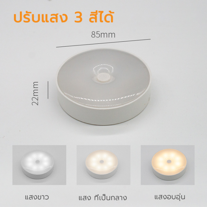 ไฟติดผนังไร้สายled-ไฟหัวเตียง-ไฟกลางคืน-โคมไฟหัวเตียง-ชาร์จ-usb-ไฟติดผนัง-ไฟบันได-ไฟติดห้องนอน