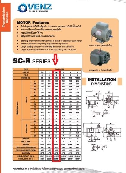 มอเตอร์-1-5hp-1ph-มอเตอร์ไฟฟ้าใช้กับงานสายพานเครื่องจักรที่มีแรงกระชากสูง-ใช้งานได้ต่อเนื่องแรงบิดสูง-ทนทาน-รุ่น-sc-rs-1-5hp-4p-220v-1ph-venz