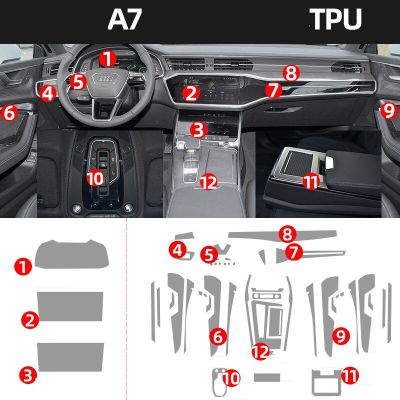 ฟิล์มใส Tpu สำหรับ A6รถ Audi A7 2019-2021แผงประตูแดชบอร์ดคอนโซลกลางสติกเกอร์ตกแต่งภายในรถยนต์