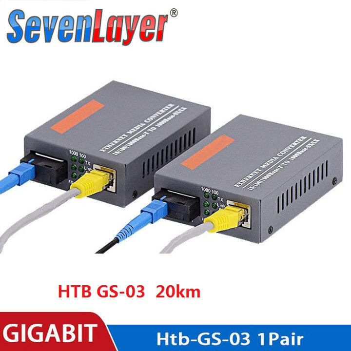 10/100/1000M Gigabit Fiber Optical Media Converter 3KM/20KM HTB-GS-20 ...