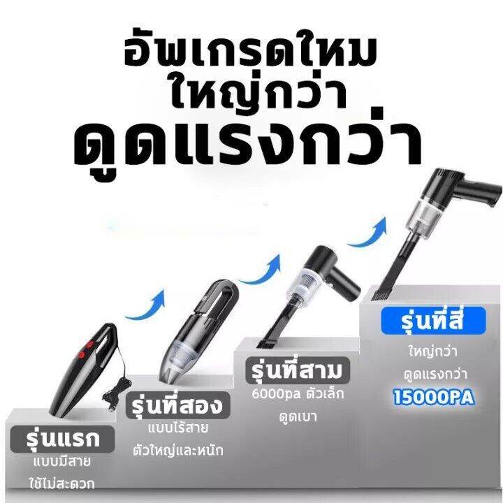 เครื่องดูดฝุ่นในรถ-ดูดฝุ่น-โพลีคาร์บอเนต-ทนทาน-ดูดมือถือ-เป่าลม-เครื่องดูดฝุ่นมือถือ-สูญญากาศ