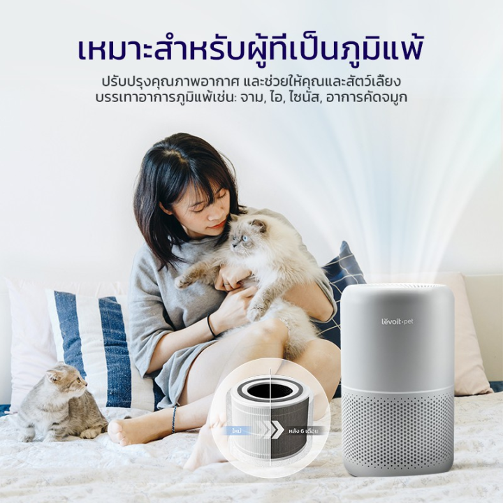 levoit-core-p350-air-purifier-เครื่องฟอกอากาศ-เครื่องฟอกอาศ-เครื่องกรองอากาศ-เครื่องฟอกอากาศอัจฉริยะ-ประกัน-2-ปี