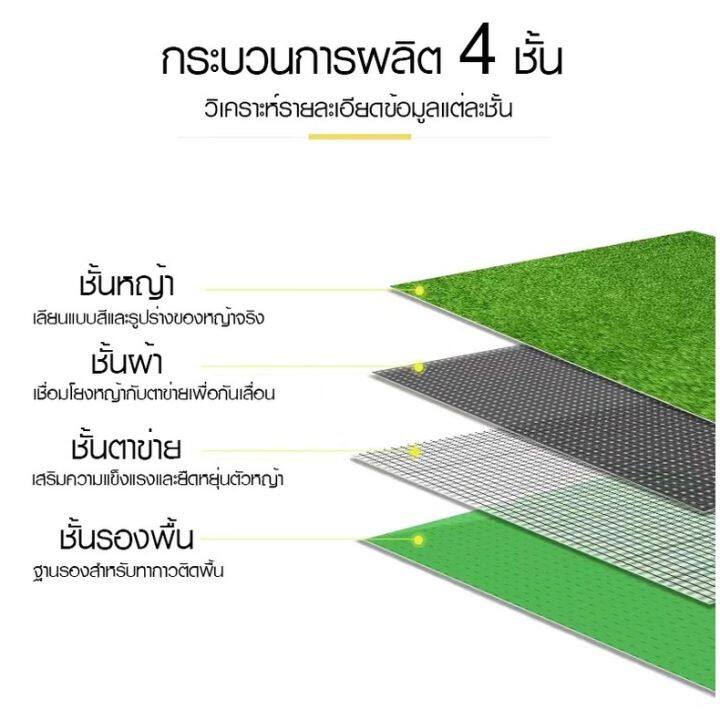 หญ้าเทียม-สีเขียว-ดำ-ราคาต่อเมตร-สวย-ทนแดด-นิ่ม-ระบายอากาศ-ราคาถูก-สนามหญ้าเทียม-ปูพื้น-หลังคา-ระเบียง-ในร่ม-กลางแจ้ง