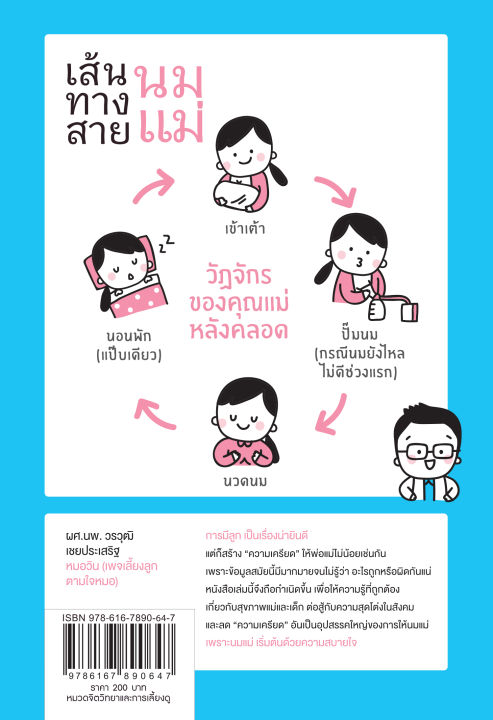 แถมปกฟรี-เลี้ยงลูกตามใจหมอ-ตอน-เส้นทางสายนมแม่