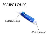 ขั้วต่อไฟเบอร์อะแดปเตอร์ใยแก้วนำแสง Sc ตัวผู้เป็น Lc ตัวแปลงอะแดปเตอร์ตัวเมียไฮบริด X ตัวเมียเป็นตัวเมีย