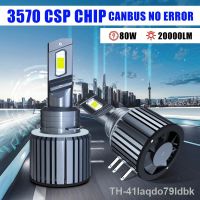 ▧▫ Carshark h15 lâmpadas led canbus nenhum erro 80w 20000lm luzes do carro para audi mercedes benz bmw volkswagen golf diurnas