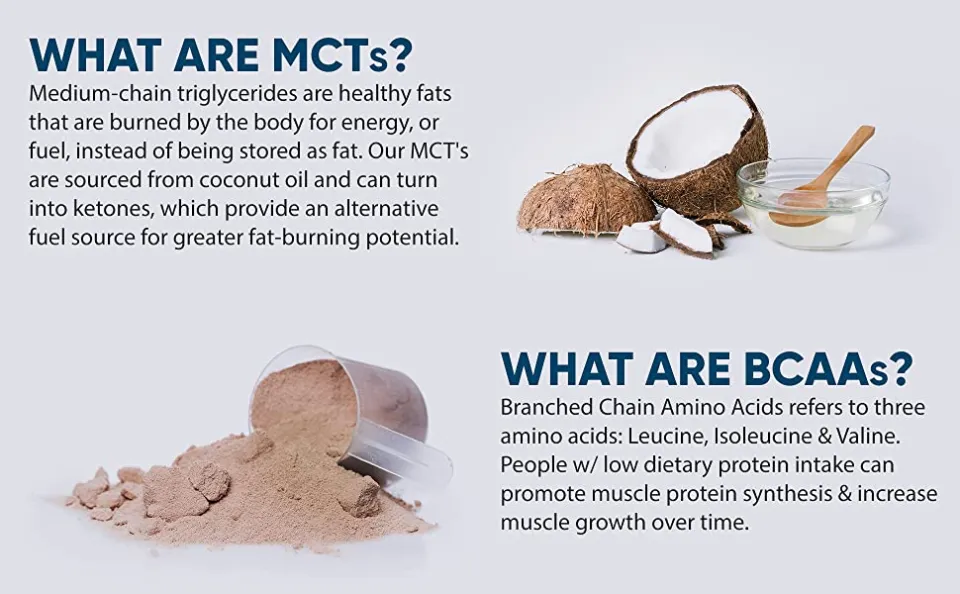  Dr. Berg's Keto Shake w/MCT Oil Powder - Vegan Protein