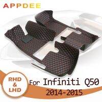 ฝาครอบพรมรถยนต์แผ่นแปะเท้ารถยนต์ APPDEE สำหรับ Infiniti Q50 2014 2015