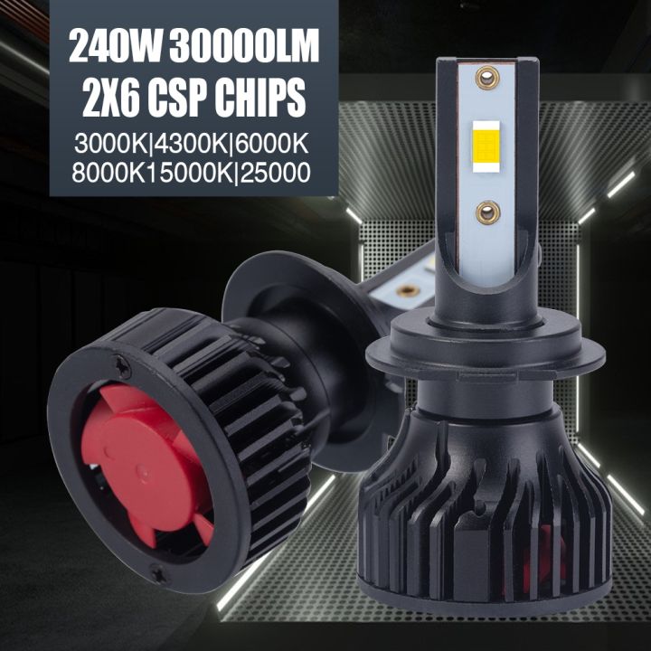 Carshark H7 Led Headlight Turbo 20000Lm H1 H4 Bulbs High Low Beam Hb3 Hb4  Lamps 4300K 6000K 8000K H8 H9 H11 9005 9006 Fog Lights