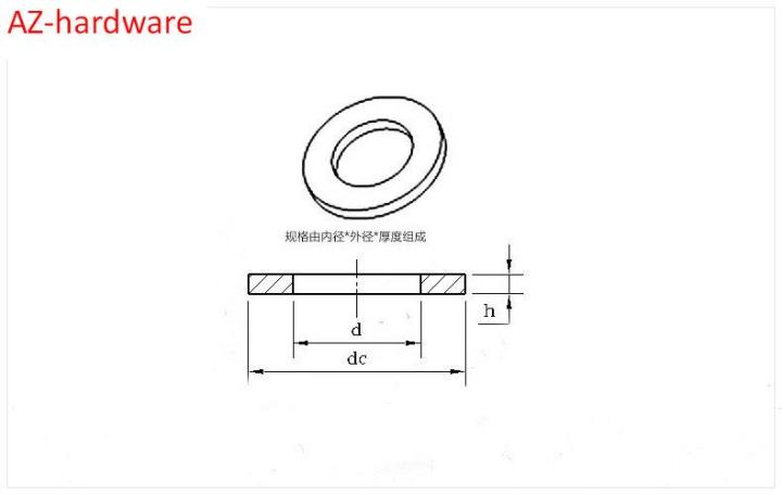 haotao-hardware-304ปะเก็นสแตนเลสแบนเครื่องซักผ้าโลหะบางพิเศษ-gb-meson-หนา-m2m24-10ชิ้น