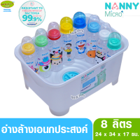 NANNY X Microban แนนนี่ อ่างล้างเอนกประสงค์ ยับยั้งแบคทีเรีย 99.9%