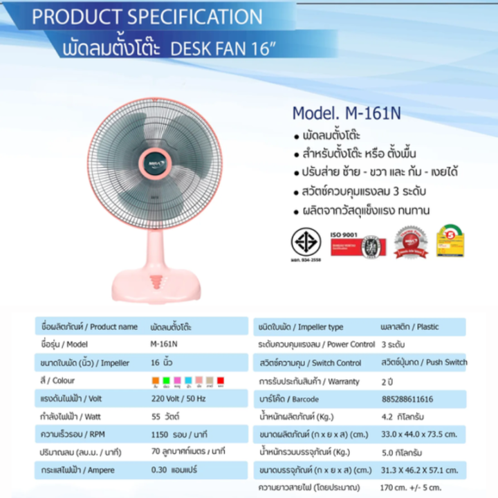 ส่งฟรี-mira-พัดลมตั้งโต๊ะ-รุ่นm-161n-รับประกันมอเตอร์-2-ปี-hitechcenter-htc