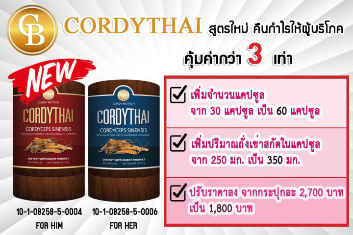 promotion-3แถม1-cordythai-ถั่งเช่าคอร์ดี้ไทย-ถั่งเช่าสูตรชาย-3-กระปุก-60-แคปซูล-แถม-ถั่งเช่าสูตรหญิง-60-แคปซูล