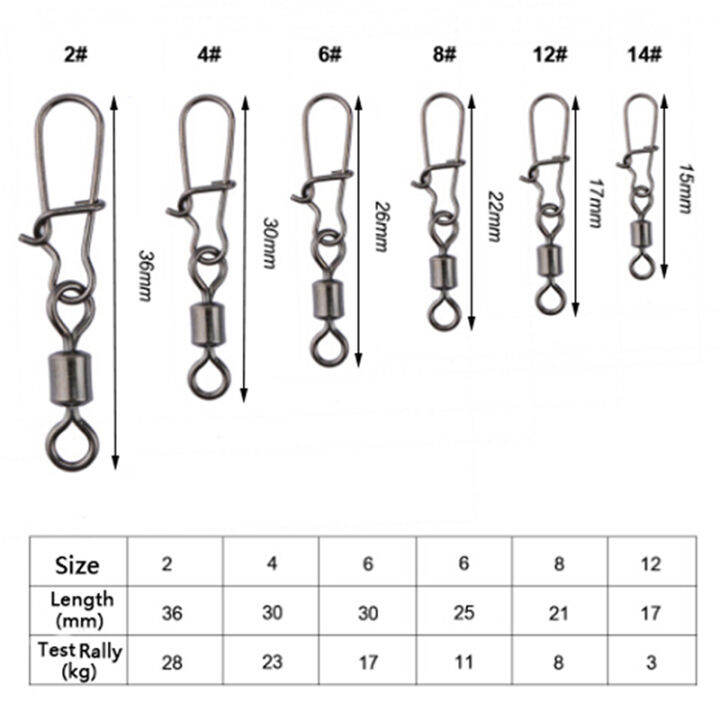 dtake-200ชิ้นสแตนเลสกลิ้งหมุนดี-s-nap-ล่อเชื่อมต่อตกปลาหมุน-s-nap