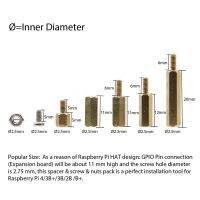 Raspberry Pi 4 Model B3B+3B Installation Tool 132Pcs M2.5 Series Hex Brass SpacerStandoff+Nuts+Screws Accessories Kit